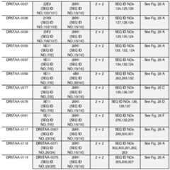 Figure imgf000192_0001