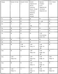 Figure imgf000049_0001