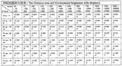 Figure 106120019-A0305-02-0018-1