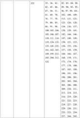 Figure BDA0001937647270001711