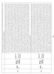 Figure imgf000147_0001