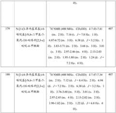 Figure GDA0001463766960001401