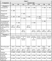 Figure imgf000104_0001