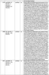 Figure imgf000316_0001