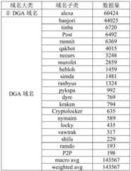 Figure BDA0003162748300000061