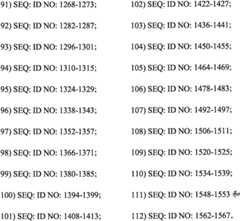 Figure BPA0000256061330000221