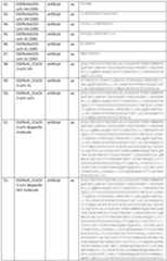 Figure imgf000076_0001