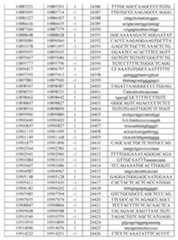 Figure imgf000728_0001