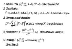 Figure 112005050064970-pat00001