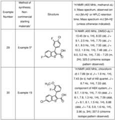 Figure imgf000128_0001