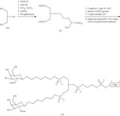 Figure US10683499-20200616-C00258