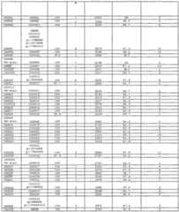 Figure imgf000037_0001