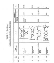 Figure imgf000040_0001