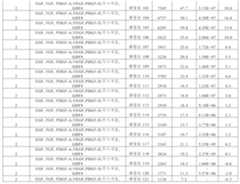 Figure 112016080146628-pat00083