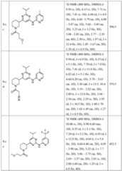Figure imgf000261_0001