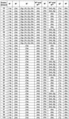 Figure imgf000021_0001