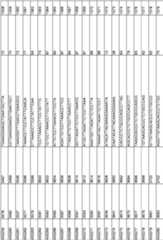 Figure imgf000198_0001