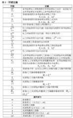 Figure 110105355-A0305-02-0019-26