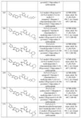 Figure imgf000189_0001