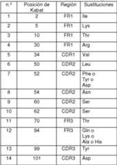 Figure imgf000037_0002