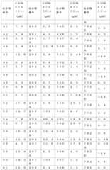 Figure 2024054409000681