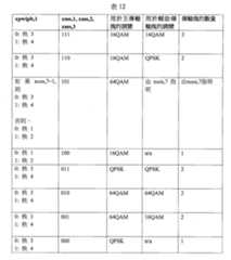 Figure 110145752-A0202-12-0045-20