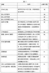 Figure 108114777-A0202-12-0052-2