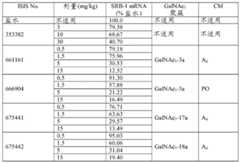 Figure BDA0003357312860006791