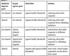 Figure imgf000042_0001