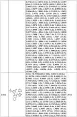 Figure BDA0002782806530001571