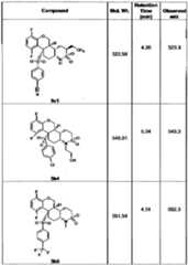 Figure imgf000503_0001