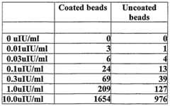 Figure imgf000091_0001