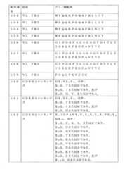 Figure 0007066696000018