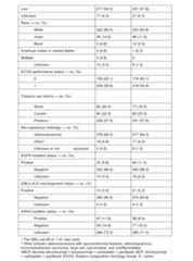 Figure imgf000201_0001