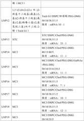 Figure BDA0001578122210000841