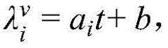 Figure BDA0002941732360000057