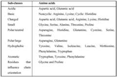 Figure imgf000065_0001
