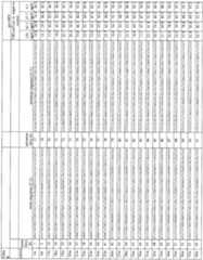 Figure imgf000092_0001