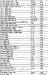 Figure BPA0000291811450002411