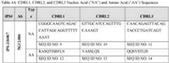 Figure imgb0016