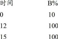 Figure BDA00002386290704822