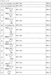 Figure imgf000037_0001