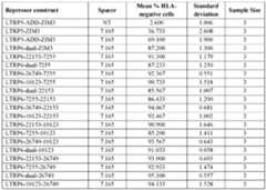 Figure imgf000163_0001