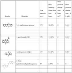 Figure imgf000032_0001