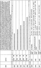 Figure BPA0000256061330004811