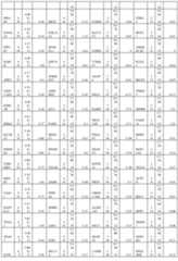 Figure imgf000321_0001