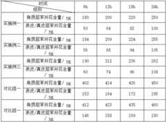 Figure 453192DEST_PATH_IMAGE006