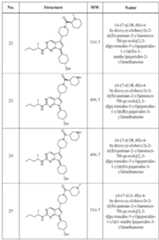 Figure imgf000265_0001