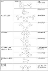 Figure BDA0000057100680000521