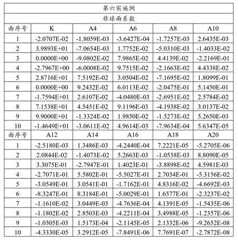 Figure 256540DEST_PATH_IMAGE013